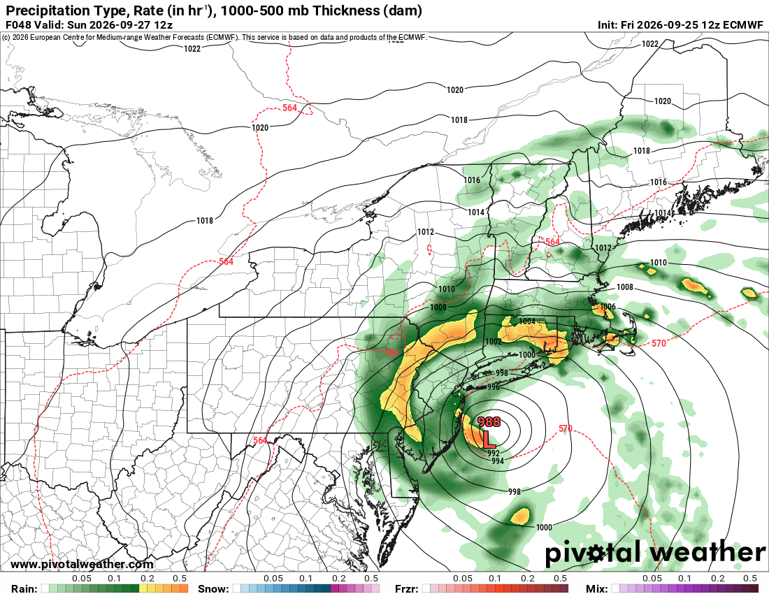 prateptype_cat_ecmwf-imp.us_ne.png