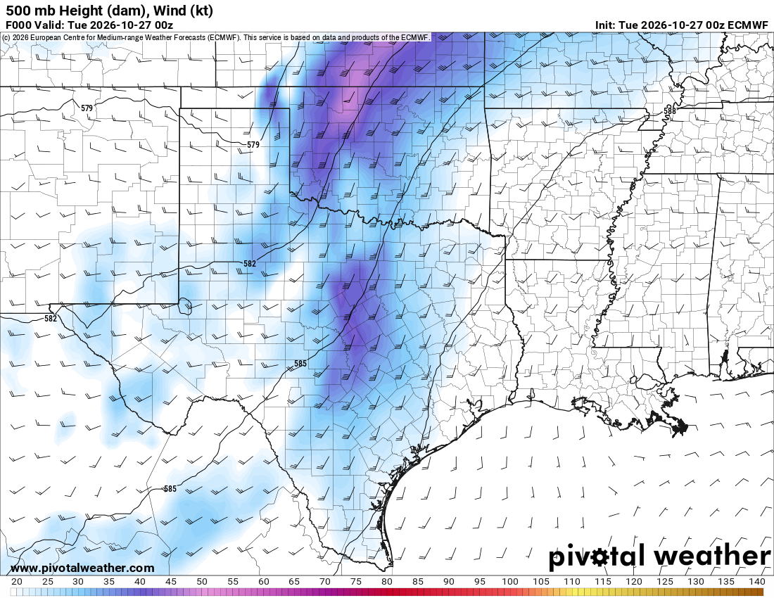 Models: ECMWF — Pivotal Weather